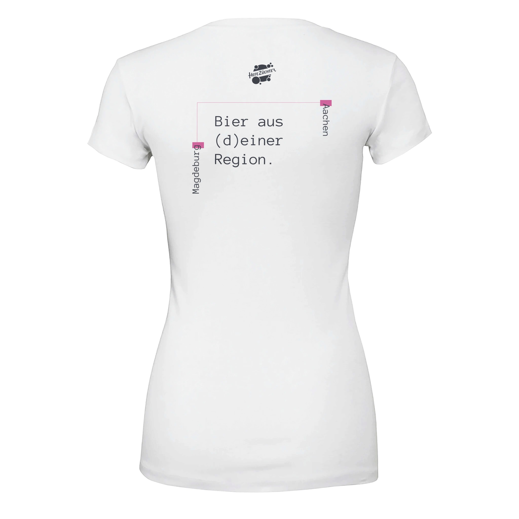 f0767899-d98d-44c8-b236-9ed3871b5967